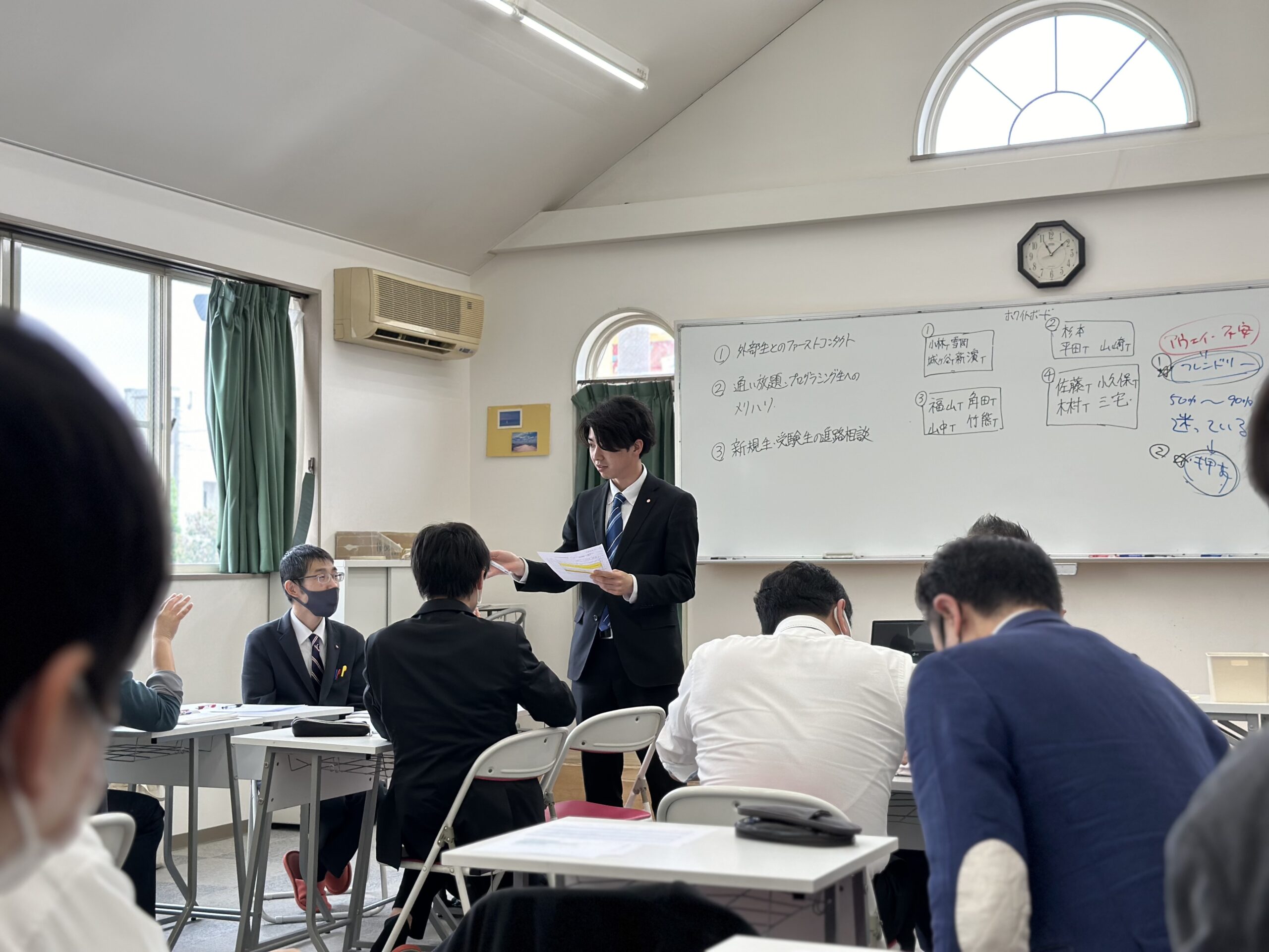  チームワークは？